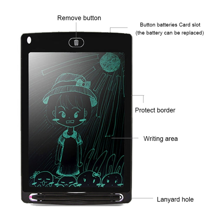 Portable 8.5 inch LCD Writing Tablet Drawing Graffiti Electronic Handwriting Pad Message Graphics Board Draft Paper with Writing Pen(Red) - Consumer Electronics by buy2fix | Online Shopping UK | buy2fix