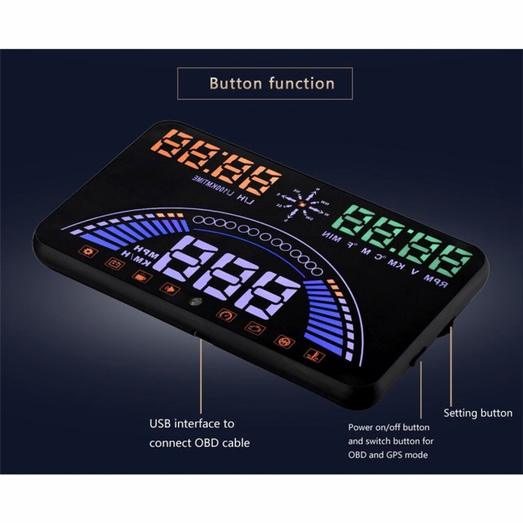S7 5.8 inch Car GPS HUD / OBD2 Vehicle-mounted Gator Automotive Head Up Display Security System with Dual Display, Support Car Local Real Time & Real Speed & Turn Speed & Water Temperature & Oil Consu ... peed Alarm, Mile Switching, Light Sensor Functions - Head Up Display System by buy2fix | Online Shopping UK | buy2fix