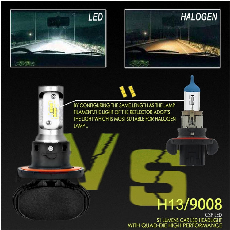 2 PCS H13 IP65 Waterproof White Light 12 CSP LED Car Headlight Bulb,  9-36V / 18W, 6000K / 2000LM - LED Headlamps by buy2fix | Online Shopping UK | buy2fix