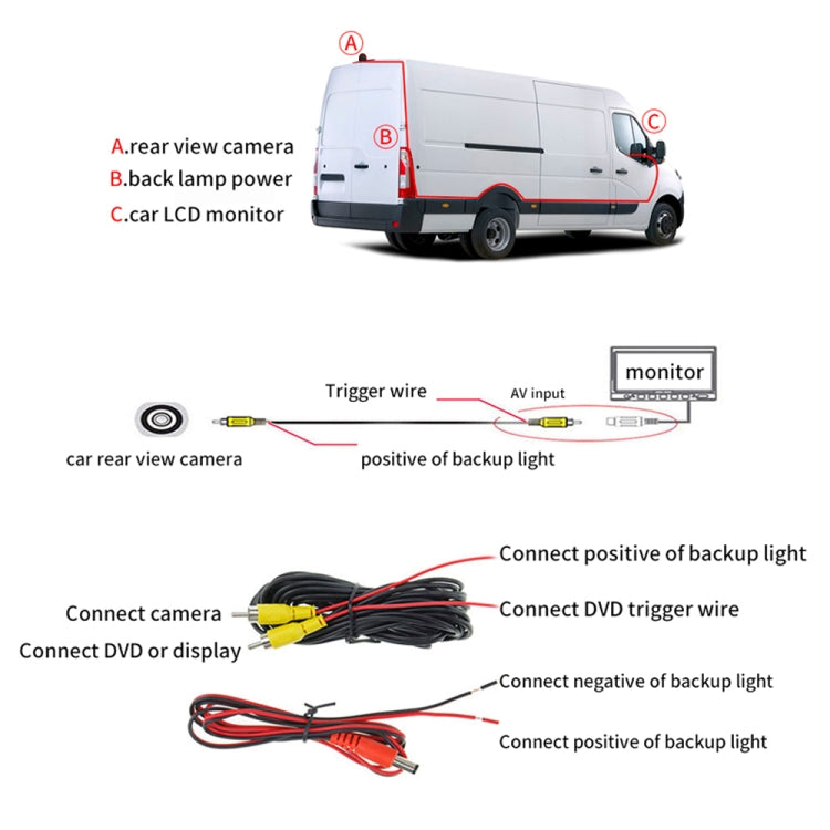 PZ467 Car Waterproof 170 Degree Brake Light View Camera for Chevrolet - In Car by buy2fix | Online Shopping UK | buy2fix