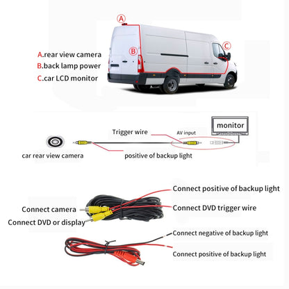 PZ465 Car Waterproof Brake Light View Camera for Citroen / Peugeot / Toyota - In Car by buy2fix | Online Shopping UK | buy2fix