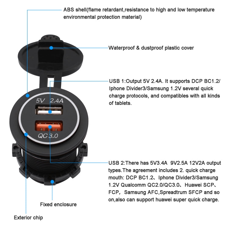 Universal Car QC3.0 Dual Port USB Charger Power Outlet Adapter 5V 2.4A IP66 with 60cm Cable(White Light) - In Car by buy2fix | Online Shopping UK | buy2fix