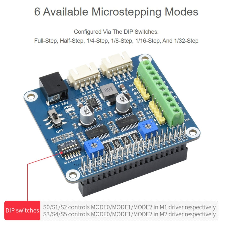 Waveshare HRB8825 Stepper Motor HAT For Raspberry Pi, Drives Two Stepper Motors, Up To 1/32 Microstepping - Modules Expansions Accessories by WAVESHARE | Online Shopping UK | buy2fix