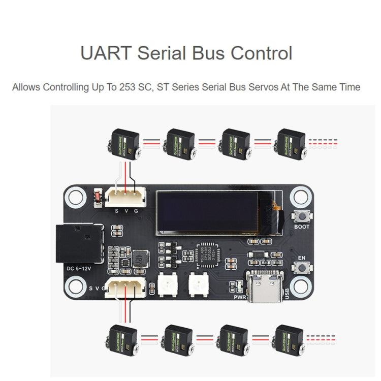 Waveshare ESP32 Servo Driver Expansion Board, Built-In WiFi and BT - Modules Expansions Accessories by WAVESHARE | Online Shopping UK | buy2fix