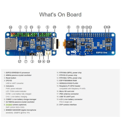 Waveshare ESP32 One Mini Development Board with WiFi / BT / Camera Module - Consumer Electronics by WAVESHARE | Online Shopping UK | buy2fix