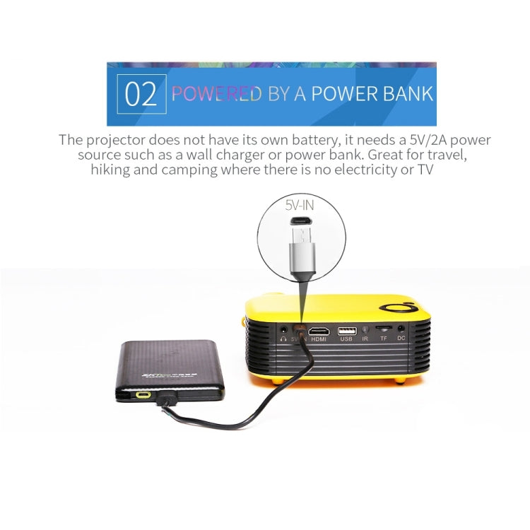 A2000 Portable Projector 800 Lumen LCD Home Theater Video Projector, Support 1080P, AU Plug (White) - Consumer Electronics by buy2fix | Online Shopping UK | buy2fix