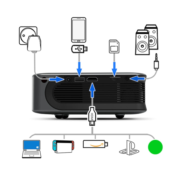 AUN A30C Pro 480P 3000 Lumens Sync Screen with Battery Version Portable Home Theater LED HD Digital Projector (UK Plug) - LED Projector by AUN | Online Shopping UK | buy2fix