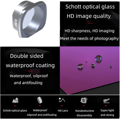 JSR KS ND8 Lens Filter for DJI FPV, Aluminum Alloy Frame - DJI & GoPro Accessories by JSR | Online Shopping UK | buy2fix