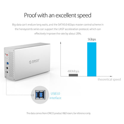 ORICO Honeycomb Series WS400C3 SATA 3.5 inch USB-C / Type-C 4 Bays Aluminum Alloy HDD / SSD Enclosure, The Maximum Support Capacity: 40TB - HDD Enclosure by ORICO | Online Shopping UK | buy2fix