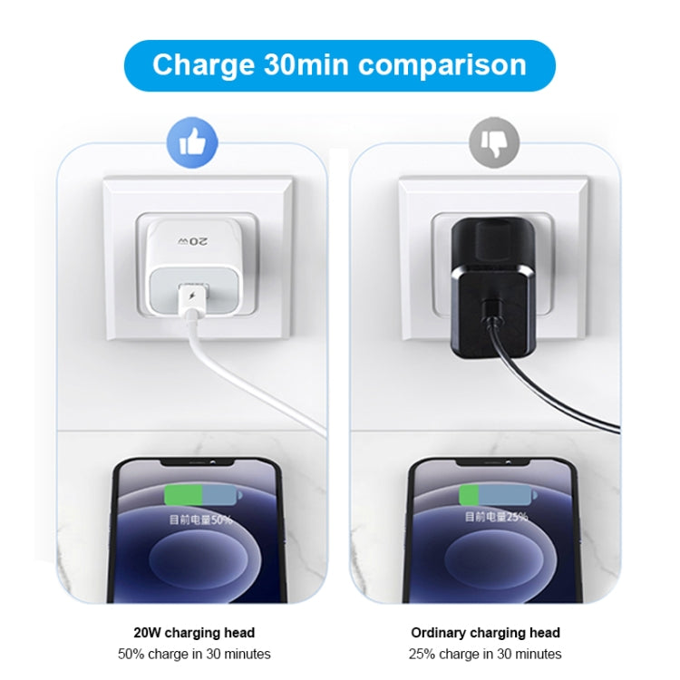 TOTUDESIGN CACQ-011 Glory Series 20W Type-C / USB-C Fast Charging Travel Charger Power Adapter, UK Plug(White) - USB Charger by TOTUDESIGN | Online Shopping UK | buy2fix