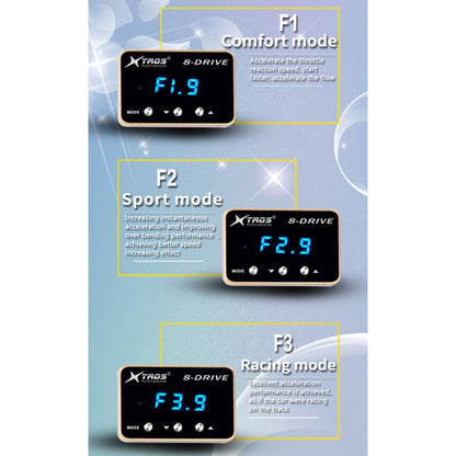 For Mitsubishi Triton 2005-2014 TROS 8-Drive Potent Booster Electronic Throttle Controller Speed Booster - In Car by TROS | Online Shopping UK | buy2fix