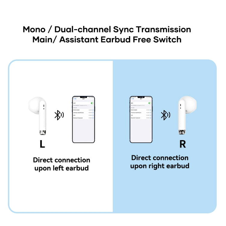 ROCK EB300 Bluetooth 5.1 TWS Stereo Wireless Bluetooth Earphone(White) - TWS Earphone by ROCK | Online Shopping UK | buy2fix