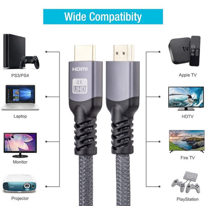 HDMI 2.0 Male to HDMI 2.0 Male 4K Ultra-HD Braided Adapter Cable, Cable Length:10m(Grey) - Cable by buy2fix | Online Shopping UK | buy2fix