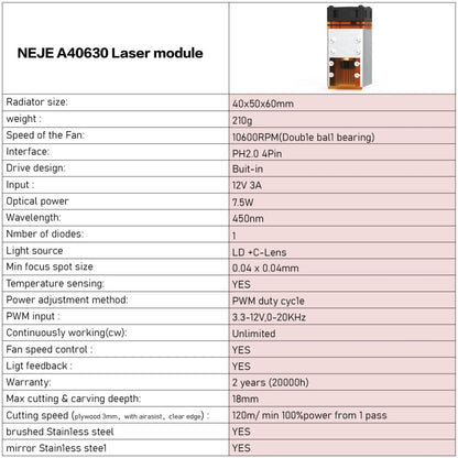NEJE MASTER 3 Plus Laser Engraver with A40630 Laser Module(US Plug) - Consumer Electronics by NEJE | Online Shopping UK | buy2fix