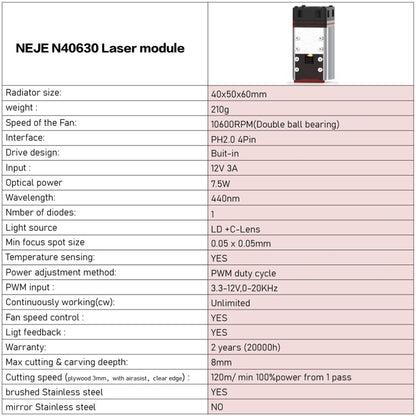 NEJE N40630 7.5W 450nm Laser Engraver Module Kits - Consumer Electronics by NEJE | Online Shopping UK | buy2fix