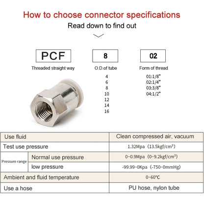 PCF12-04 LAIZE Female Thread Straight Pneumatic Quick Fitting Connector -  by LAIZE | Online Shopping UK | buy2fix