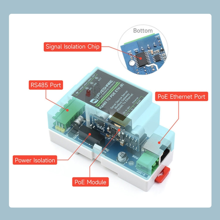 Waveshare Din Rail RS485 to RJ45 Serial Server with POE Function - Consumer Electronics by WAVESHARE | Online Shopping UK | buy2fix