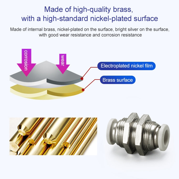 PM-6 LAIZE PM Bulkhead Straight Pneumatic Quick Fitting Connector -  by LAIZE | Online Shopping UK | buy2fix