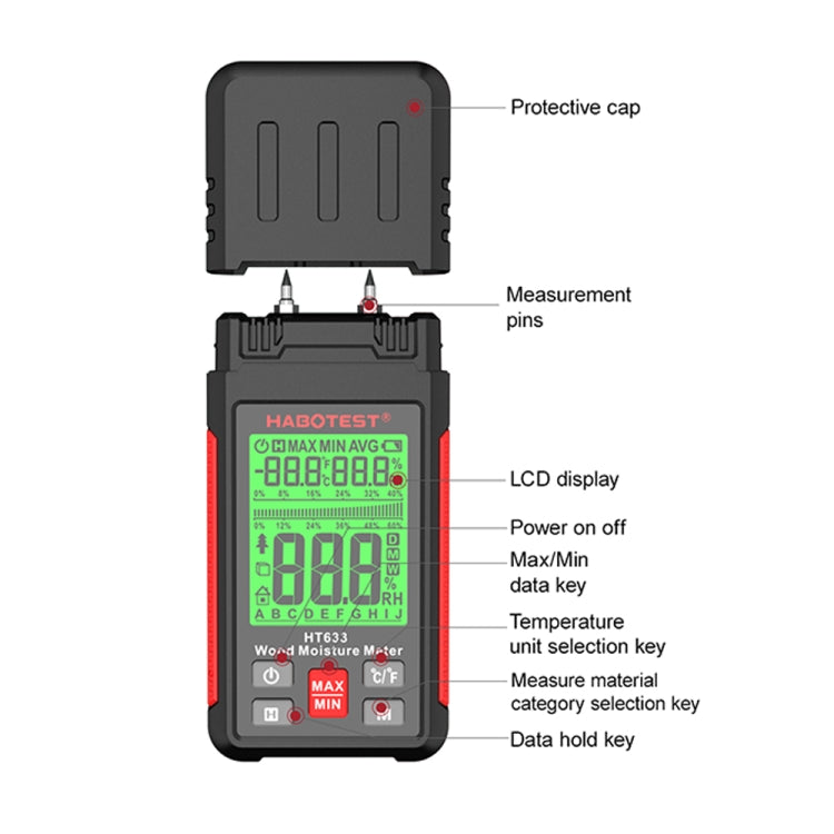 HABOTEST HT633 Portable Multifunctional Digital Display Wood Moisture Detector - Consumer Electronics by buy2fix | Online Shopping UK | buy2fix