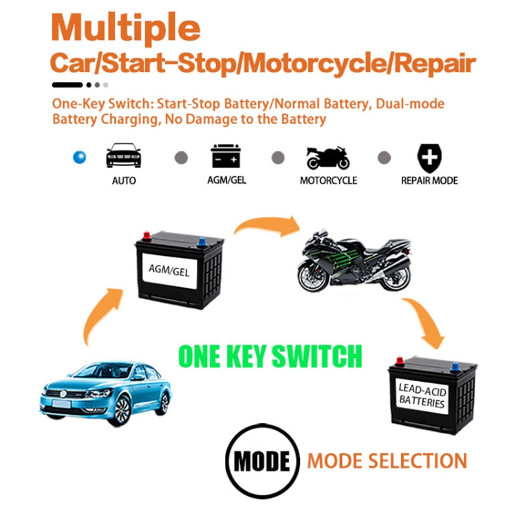 Motorcycle / Car Battery Smart Charger with LCD Creen, Plug Type:JP Plug - In Car by buy2fix | Online Shopping UK | buy2fix