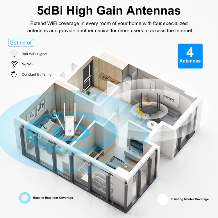 Wavlink AERIAL D4X AX1800Mbps Dual Frequency WiFi Signal Amplifier WiFi6 Extender(EU Plug) - Broadband Amplifiers by WAVLINK | Online Shopping UK | buy2fix