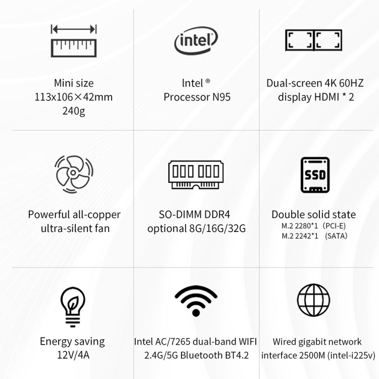 ZX03 Windows 11 Mini PC, Intel Alder Lake N95, Support Dual HDMI Output, Spec:16GB+1TB(UK Plug) -  by buy2fix | Online Shopping UK | buy2fix