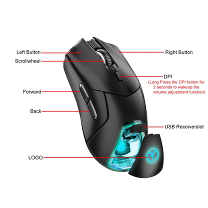 HXSJ T40 7 Keys 4000DPI Three-mode Colorful Backlight Wireless Gaming Mouse Rechargeable(Black) -  by HXSJ | Online Shopping UK | buy2fix