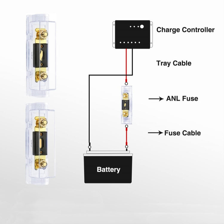 2 in 1 ANL Car Fuse Holder Electrical Protection Insulating Cover, Current:250A -  by buy2fix | Online Shopping UK | buy2fix