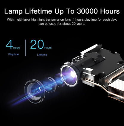 WOWOTO T9S TI DLP DMD 0.45 1280 x 800 4K 350ANSI RGB LED Smart Projector(US Plug) -  by WOWOTO | Online Shopping UK | buy2fix