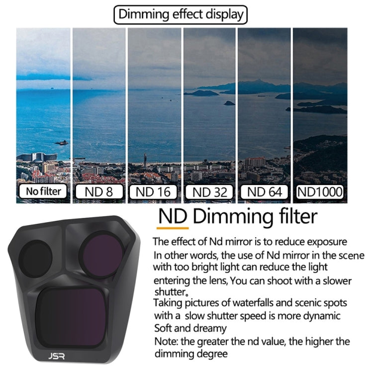 For DJI Mavic 3 Pro JSR GB Neutral Density Lens Filter ND8PL ND16PL ND32PL ND64PL Kit - Lens Filter by JSR | Online Shopping UK | buy2fix