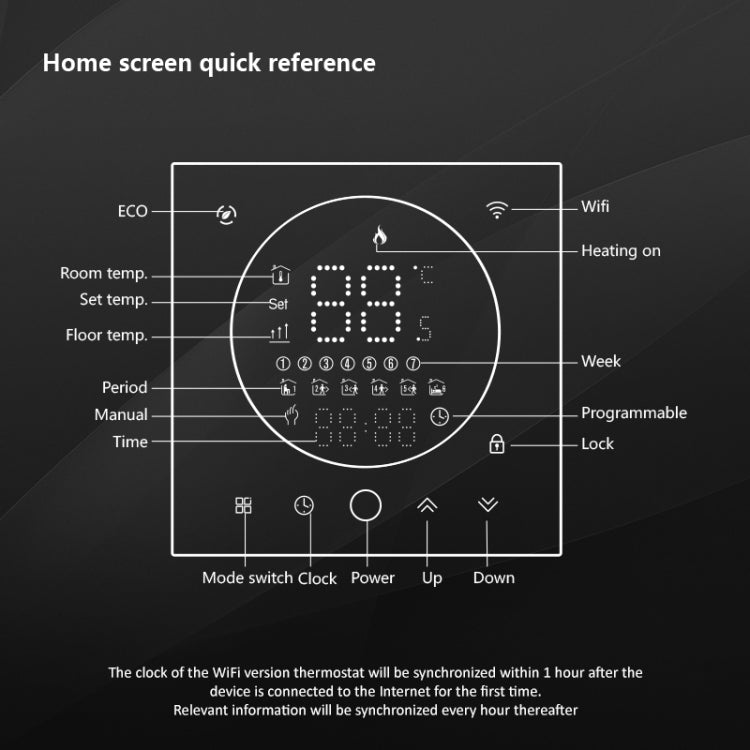 BHT-008GALW 95-240V AC 5A Smart Home Water Heating LED Thermostat With WiFi(White) - Thermostat & Thermometer by buy2fix | Online Shopping UK | buy2fix