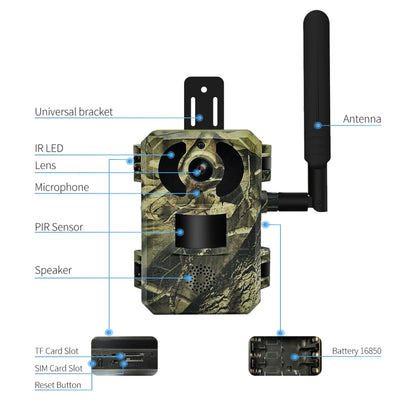 ESCAM QF380 4MP Network Solar PIR Alert Smart Wildlife Hunting Camera, 4G:EU Version(Camouflage) - Hunting Cameras by ESCAM | Online Shopping UK | buy2fix