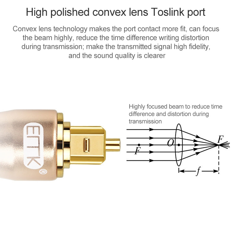 30m EMK OD6.0mm Gold-plated TV Digital Audio Optical Fiber Connecting Cable - Audio Optical Cables by EMK | Online Shopping UK | buy2fix