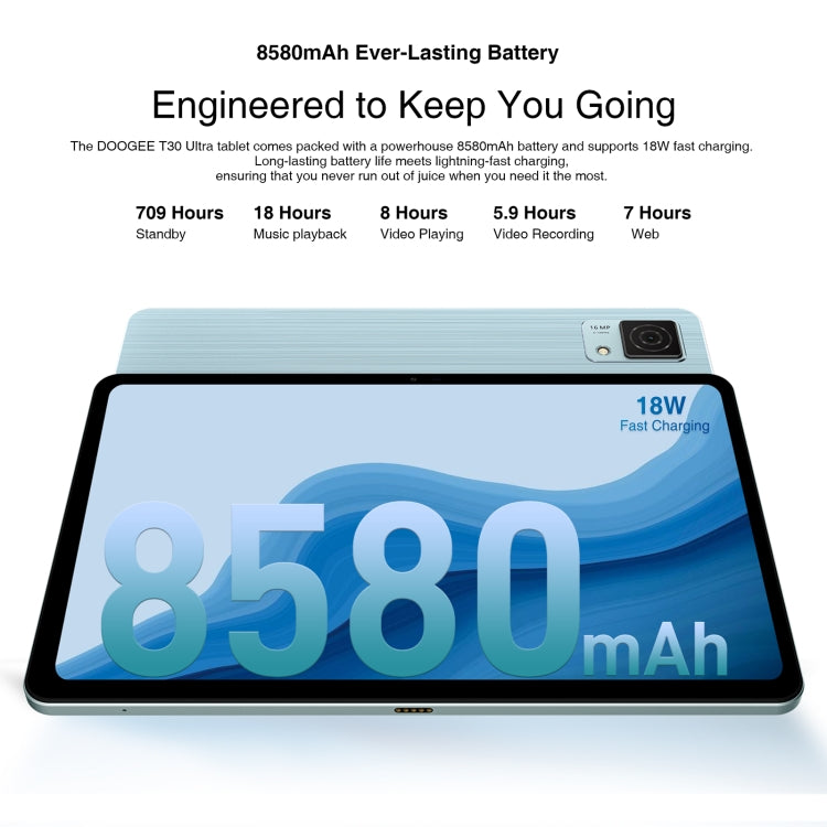 [HK Warehouse] DOOGEE T30 Ultra Tablet PC 11 inch, 12GB+256GB, Android 13 MediaTek Helio G99 Octa Core, Global Version with Google Play, EU Plug(Blue) - Other by DOOGEE | Online Shopping UK | buy2fix