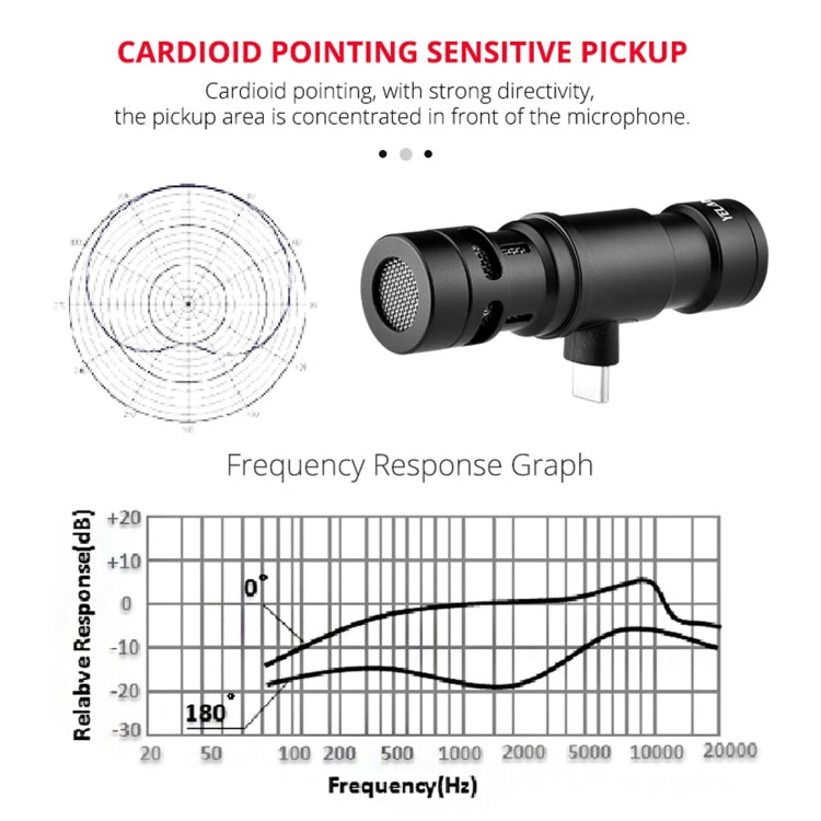 YELANGU MIC06-C Type-C Interface Portable Live Broadcast Interview Mobile Phone Recording Microphone - Consumer Electronics by YELANGU | Online Shopping UK | buy2fix