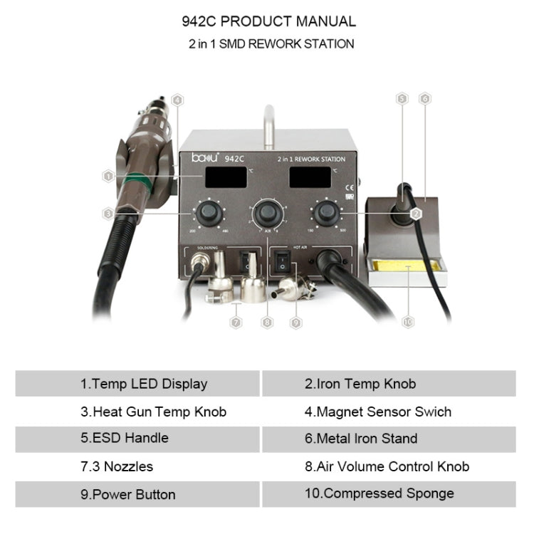 BAKU BA-942C 220V 1000W 2 in 1 Digital Display Adjustable Temperature Hot Air Gun Set, EU Plug - Electric Soldering Iron by BAKU | Online Shopping UK | buy2fix