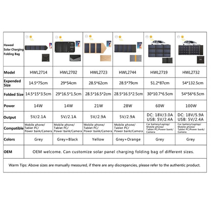 HAWEEL 28W Foldable Solar Panel Charger with 5V 3A Max Dual USB Ports - Charger by HAWEEL | Online Shopping UK | buy2fix