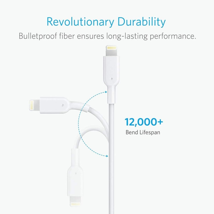 ANKER PowerLine II USB to 8 Pin MFI Certificated Charging Data Cable, Length: 0.9m(White) - Apple Accessories by ANKER | Online Shopping UK | buy2fix
