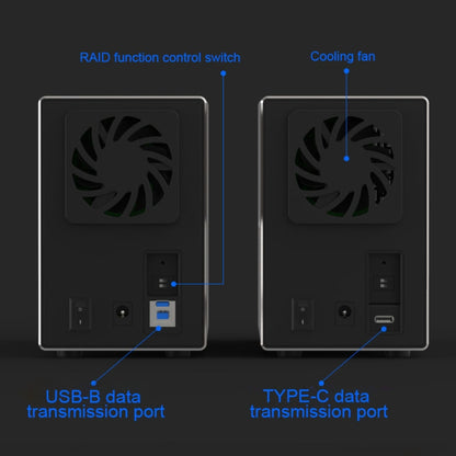 Blueendless USB-B Interface 3.5 inch 2 Bay RAID Combination Array HDD External Enclosure (EU Plug) - HDD Enclosure by Blueendless | Online Shopping UK | buy2fix