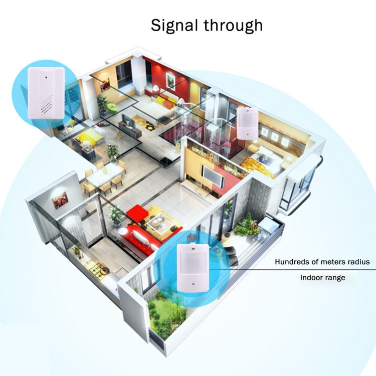 YF-0156 1 to 2 Good Safe Wireless Electro Guard Watch Remote Detective System Kit for Home Office, 1 x Receiver + 2 x  Detector - Security by buy2fix | Online Shopping UK | buy2fix