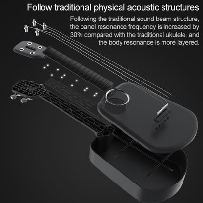 Original Xiaomi Populele Smart Ukulele Music Toys Populele 2, International Version(Black) - Musical Instrument Toys by Populele | Online Shopping UK | buy2fix