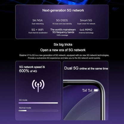 Realme V11s 5G, 4GB+128GB, Dual Back Cameras, Side Fingerprint Identification, 5000mAh Battery, 6.5 inch Realme UI 2.0 / Android 11 MediaTek Dimensity 810 Octa Core up to 2.4GHz, Network: 5G, Support Google Play(Twilight Purple) - OPPO by Realme | Online Shopping UK | buy2fix