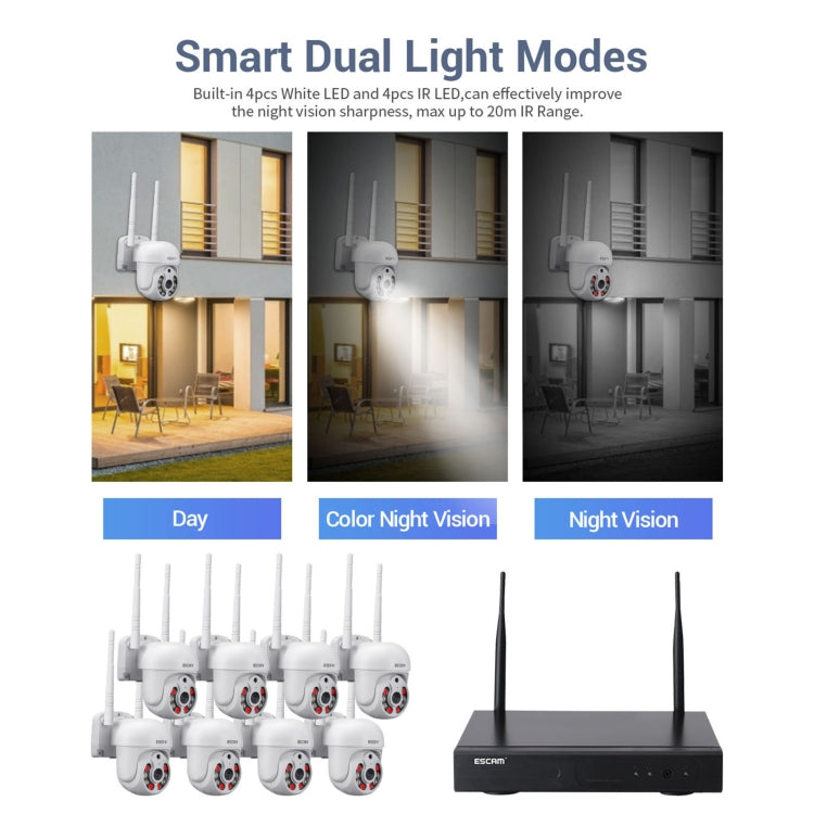 ESCAM WNK718 HD 3.0 Million Pixels 8-channel Wireless + 8IPC Wireless NVR Security System, EU Plug - Security by ESCAM | Online Shopping UK | buy2fix