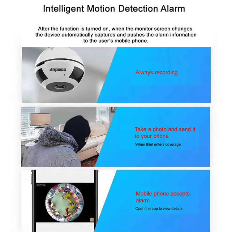 Anpwoo MN003 360 Degrees Panoramic 960P HD WiFi IP Camera, Support Motion Detection & Infrared Night Vision & TF Card(Max 64GB) - Security by Anpwoo | Online Shopping UK | buy2fix