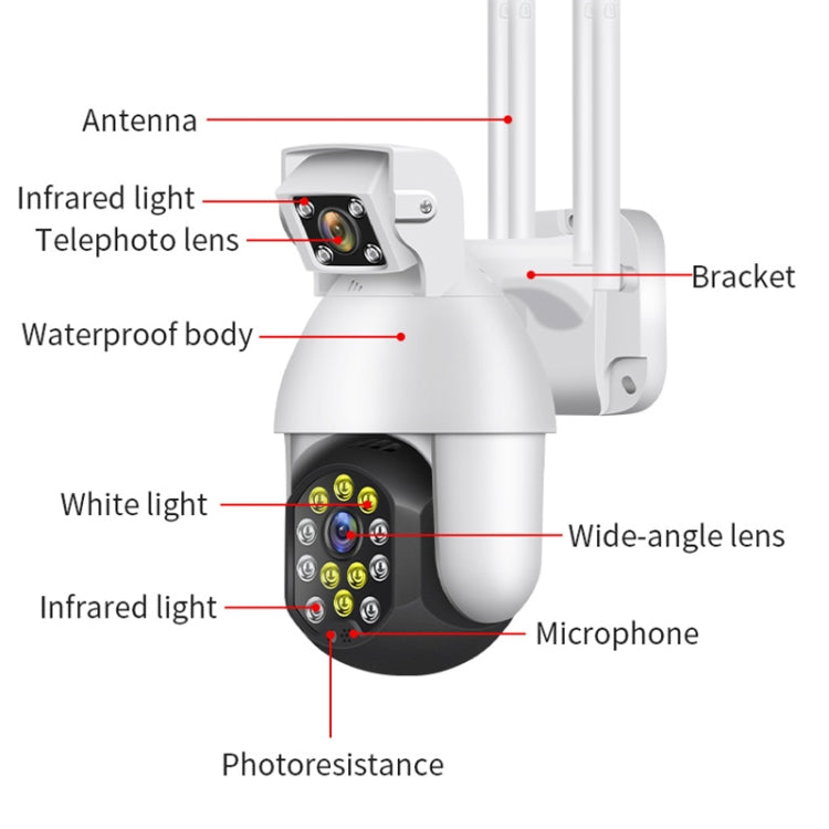 QX41 1080P 2.0MP Dual Lens IP66 Waterproof Panoramic PTZ WIFI Camera, Support Day and Night Full Color & Two-way Voice Intercom & Smart Alarm & Video Playback & 128GB TF Card, AU Plug - Security by buy2fix | Online Shopping UK | buy2fix