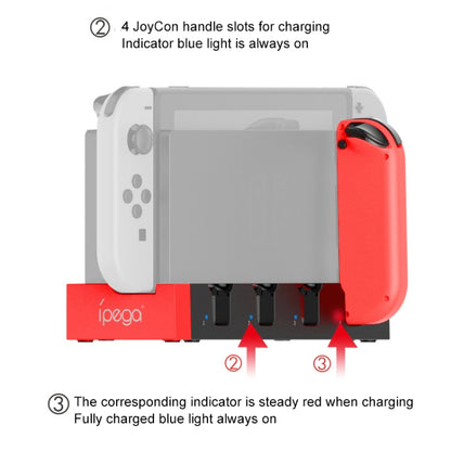 iPega PG-9186 Game Controller Charger Charging Dock Stand Station Holder with Indicator for Nintendo Switch Joy-Con - Toys & Hobbies by ipega | Online Shopping UK | buy2fix