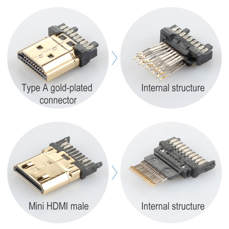 ULT-unite Gold-plated Head HDMI 2.0 Male to Mini HDMI Male Nylon Braided Cable, Cable Length: 2m (Black) - Cable by ult-unite | Online Shopping UK | buy2fix