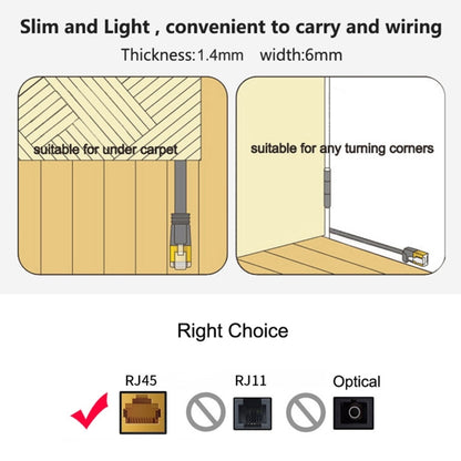 1m CAT6 Ultra-thin Flat Ethernet Network LAN Cable, Patch Lead RJ45 (Orange) - Lan Cable and Tools by buy2fix | Online Shopping UK | buy2fix