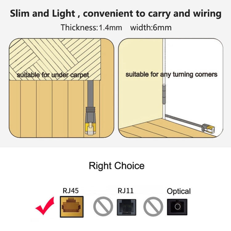 3m CAT6 Ultra-thin Flat Ethernet Network LAN Cable, Patch Lead RJ45 (Orange) - Lan Cable and Tools by buy2fix | Online Shopping UK | buy2fix