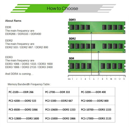 XIEDE X038 DDR3 1333MHz 8GB General AMD Special Strip Memory RAM Module for Desktop PC - RAMs by XIEDE | Online Shopping UK | buy2fix